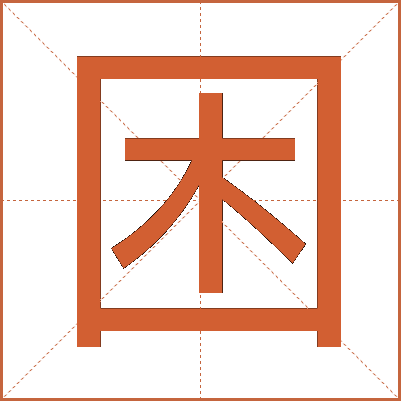 困